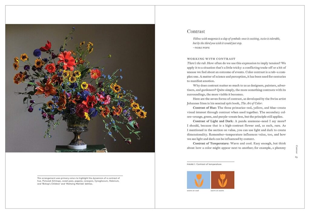 libros de flores floristas