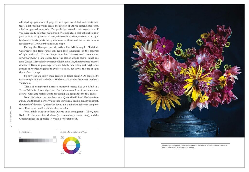 libros de flores floristas
