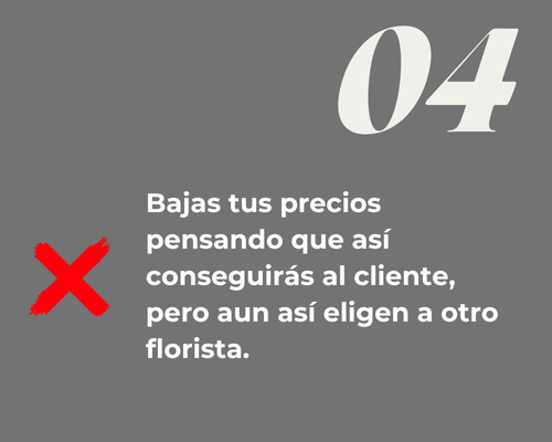 ABC de las Flores